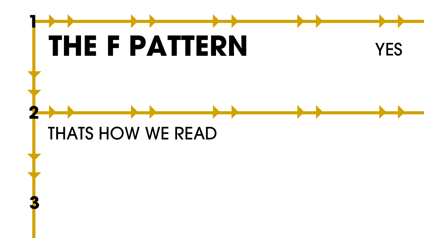 F-Pattern