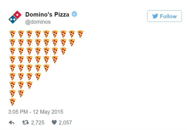 Domino’s pizza emoji