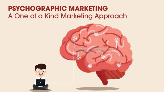 Psychographic Marketing