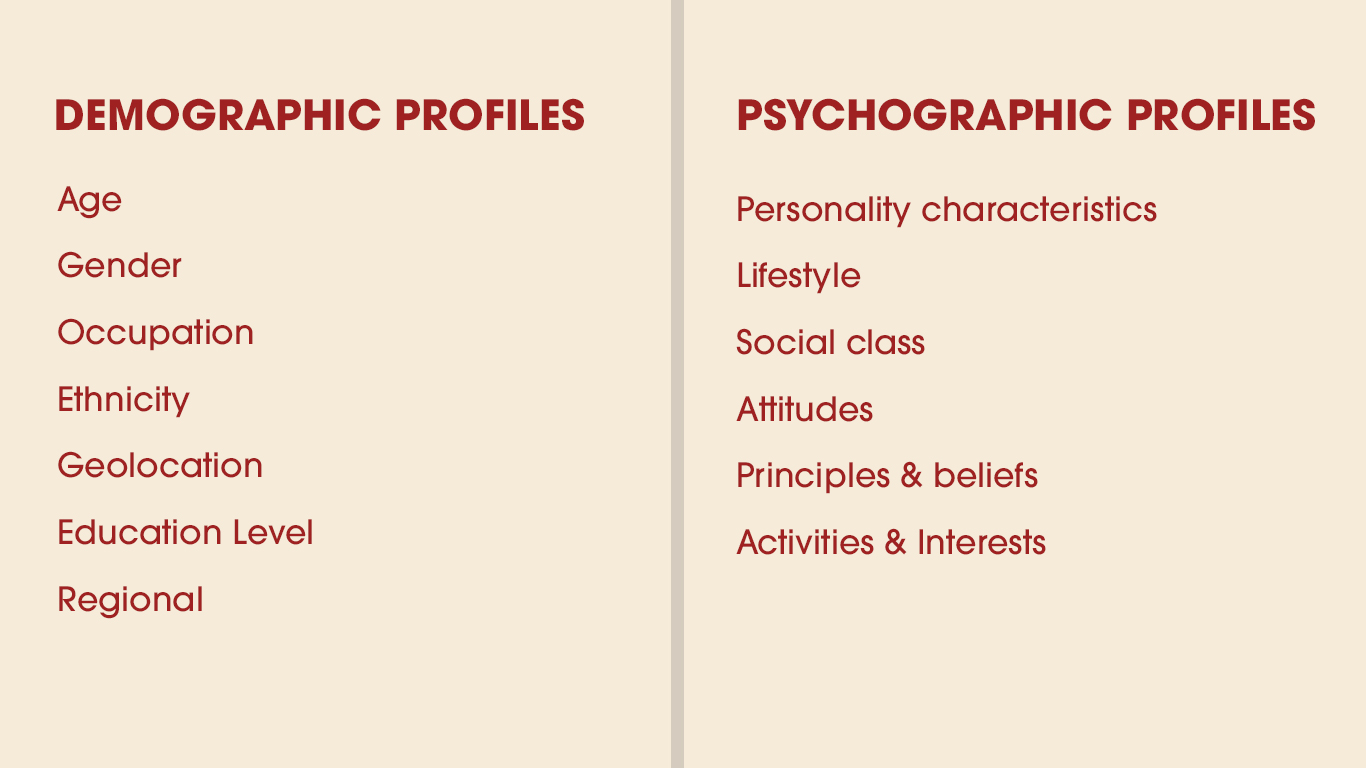 Psychographic VS Demographic Profiling