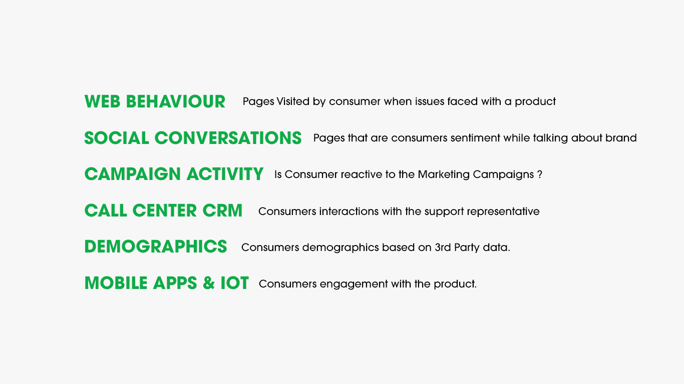 customer data platforms 