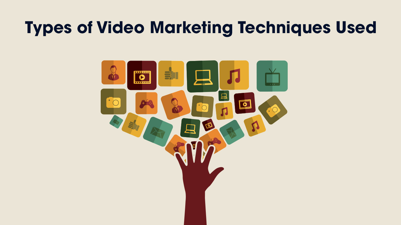 Types of Video Marketing techniques Used