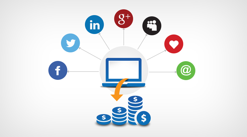 Social Selling