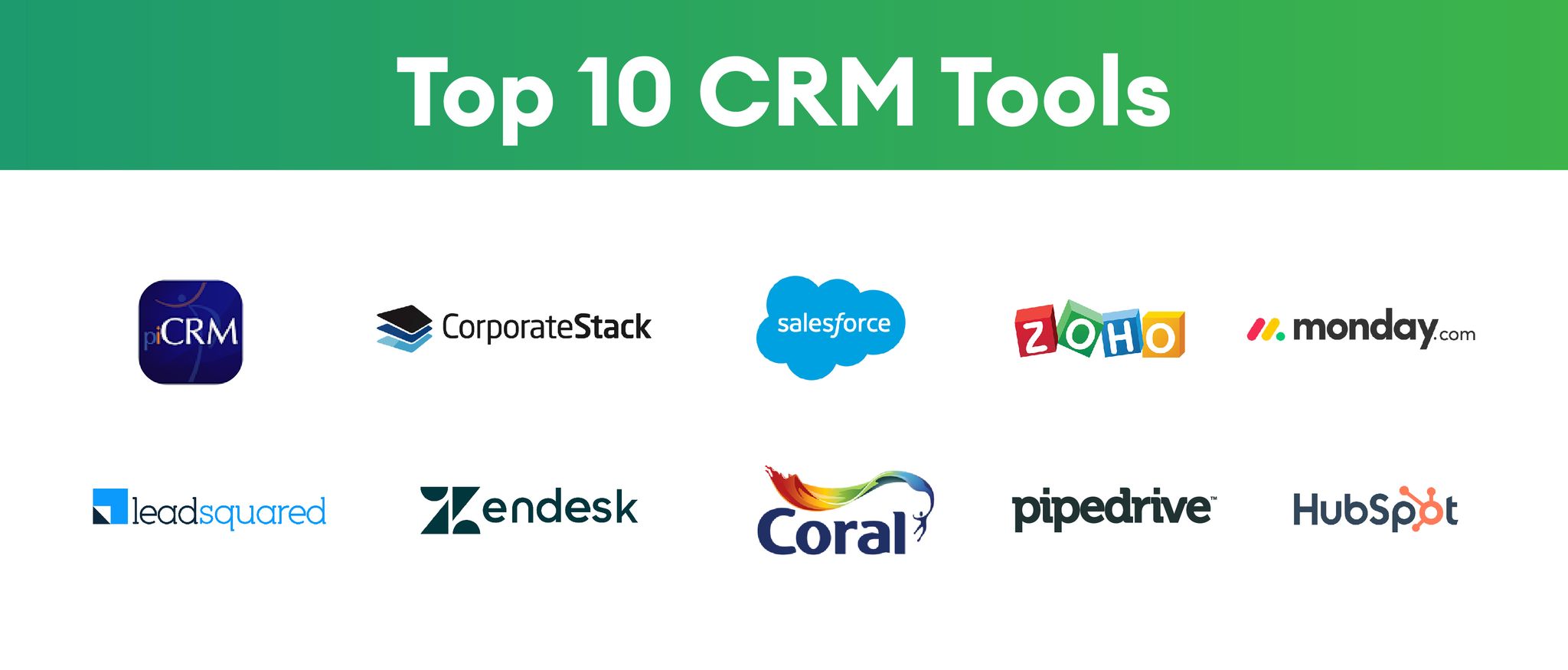 Top10 CRM Tools In Middle East