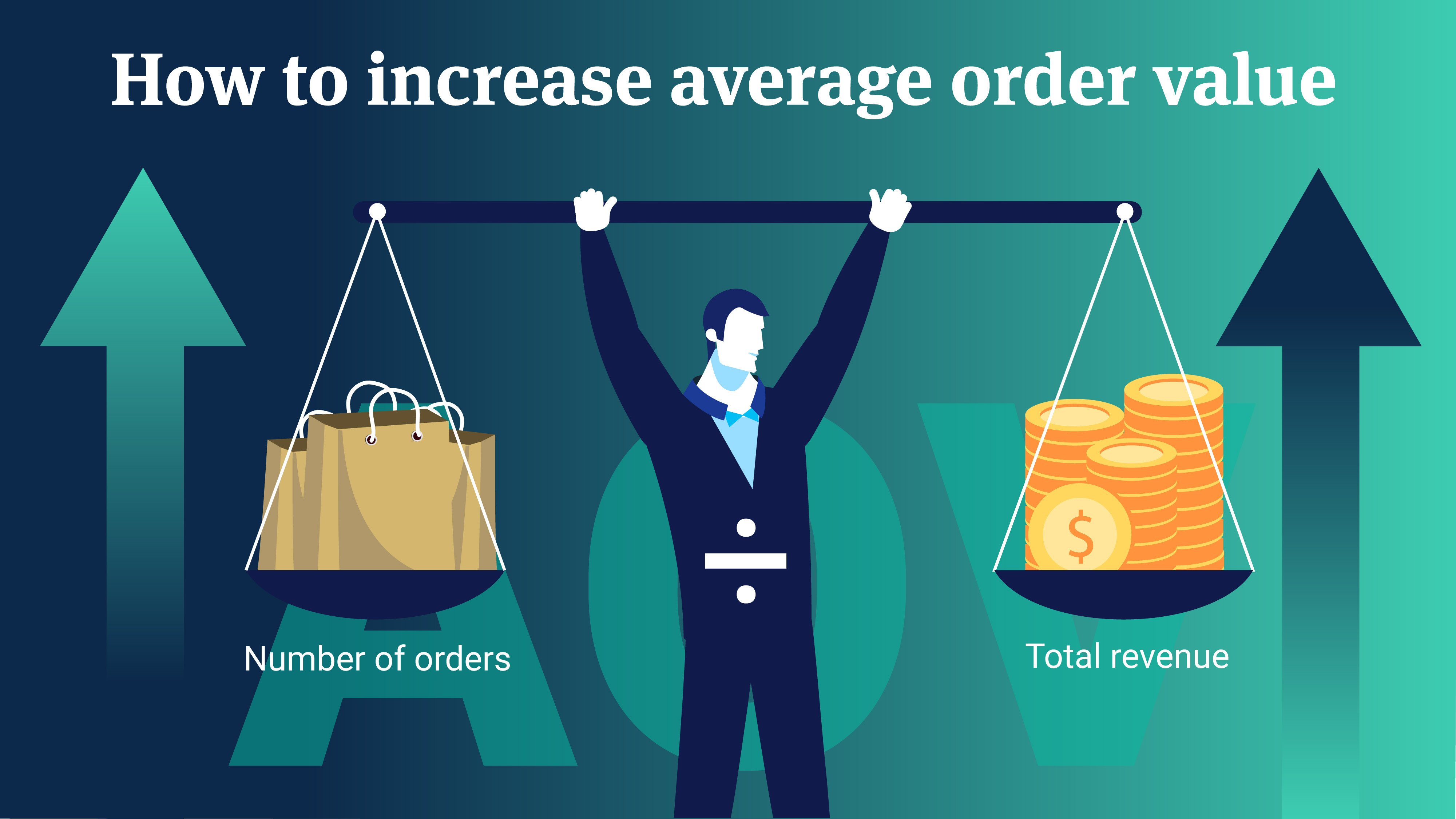 How Average Order Value Works and How to Improve It with Loyalty Programs