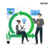 agile marketing
