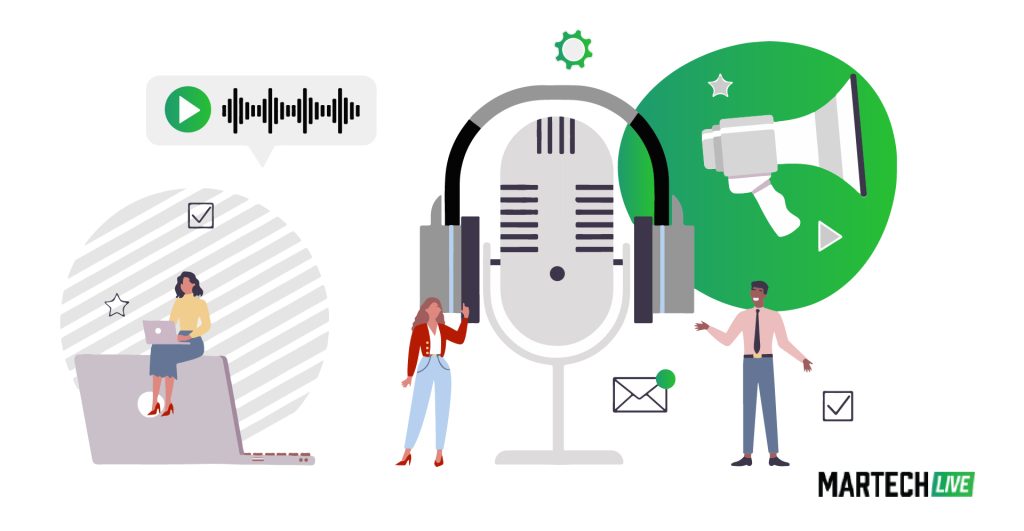 Audio Branding